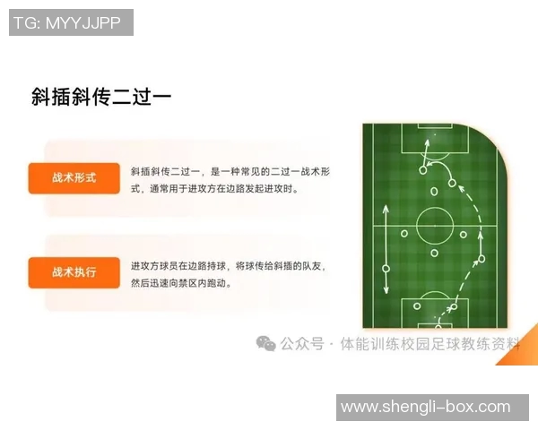深入分析北京足球队盯防战术的特点与应用策略